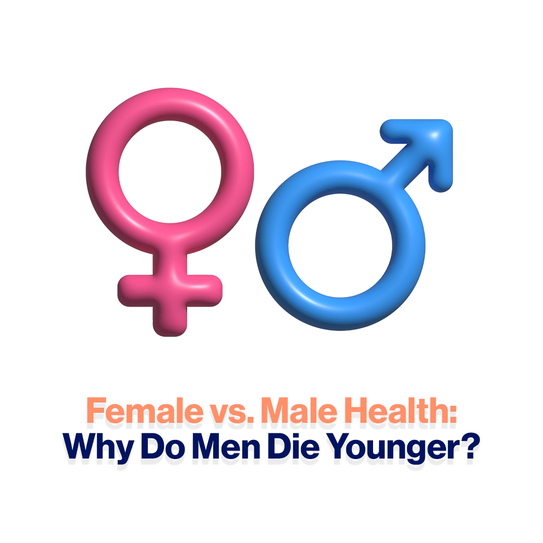 Female vs. Male Health: Why Do Men Die Younger?